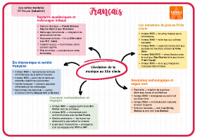 Image d'illustration