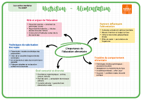 Image d'illustration