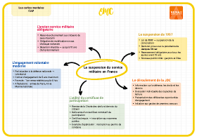 Image d'illustration