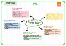 Image d'illustration