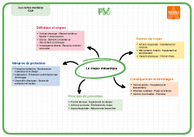 Image d'illustration