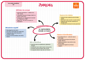 Image d'illustration