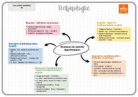 Image d'illustration