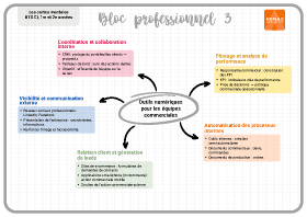 Image d'illustration