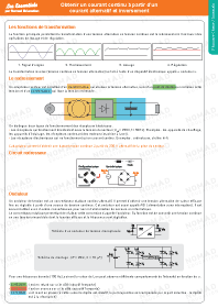 Image d'illustration