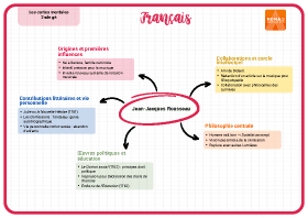 Image d'illustration