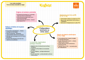 Image d'illustration