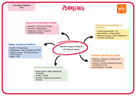 Image d'illustration