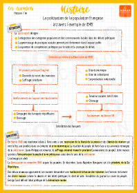 Image d'illustration