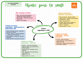 Image d'illustration
