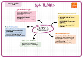 Image d'illustration