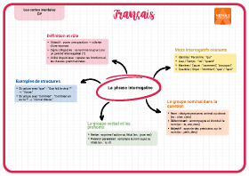 Image d'illustration