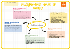 Image d'illustration