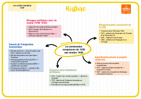 Image d'illustration
