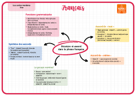 Image d'illustration