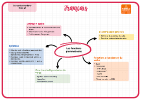 Image d'illustration