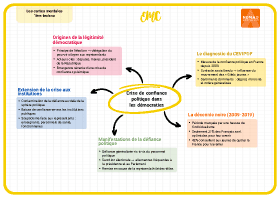 Image d'illustration