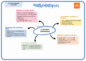 Image d'illustration