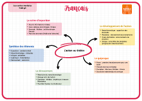 Image d'illustration