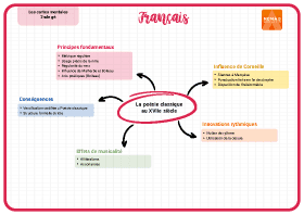 Image d'illustration
