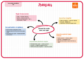Image d'illustration