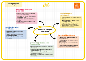Image d'illustration