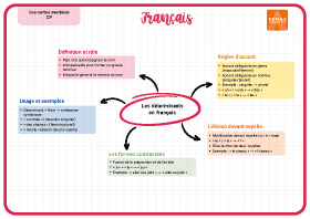 Image d'illustration