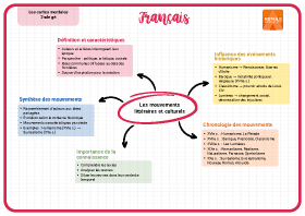 Image d'illustration