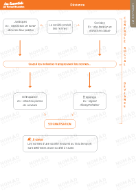 Image d'illustration