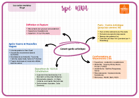 Image d'illustration