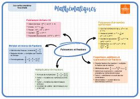 Image d'illustration