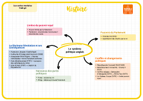 Image d'illustration