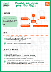 Image d'illustration