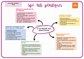 Image d'illustration