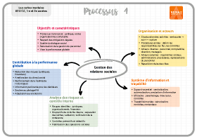 Image d'illustration