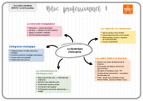 Image d'illustration