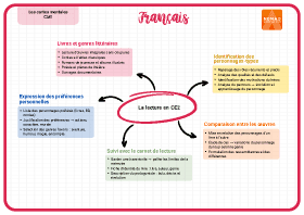 Image d'illustration