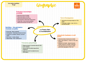 Image d'illustration