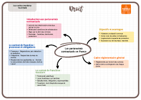 Image d'illustration