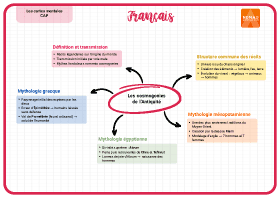Image d'illustration