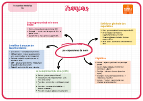 Image d'illustration