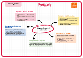 Image d'illustration