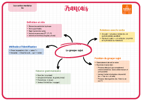 Image d'illustration