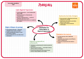 Image d'illustration
