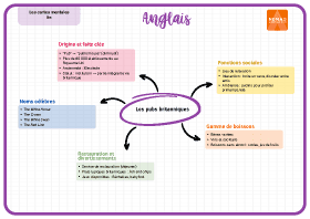 Image d'illustration