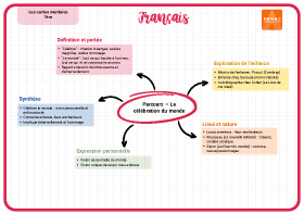 Image d'illustration