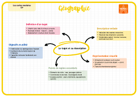 Image d'illustration