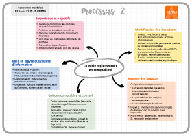 Image d'illustration