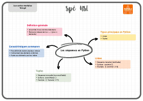 Image d'illustration