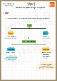 Image d'illustration